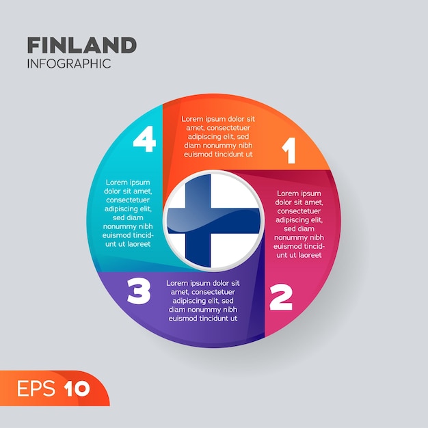 Finland Infographic Element