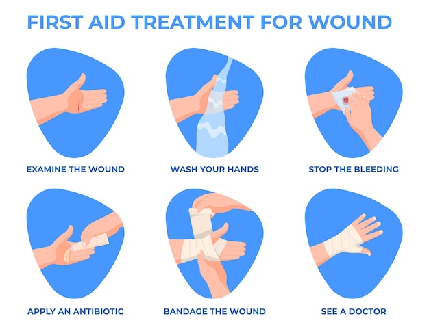 First aid for hand injuries Bandage of a human hand Vector illustration