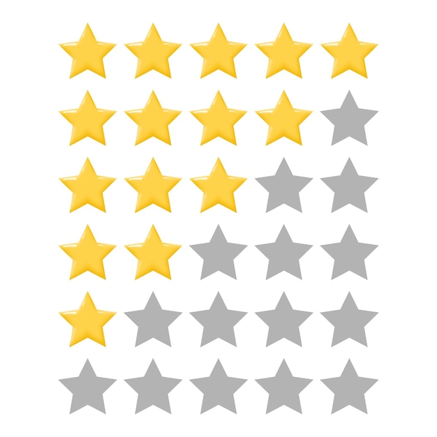 Five star rating of sites on the Internet 5 star consumer rating for apps and websites