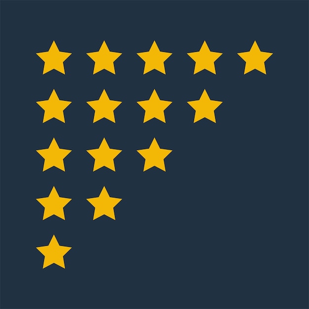 Five Stars Customer Product Rating Review