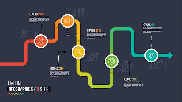 Five steps timeline or milestone infographic chart.