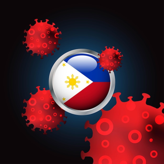 Flag of Filipina with coronavirus illustration