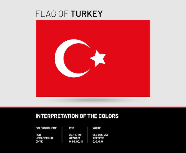 Flag of Turkey with right colors scheme