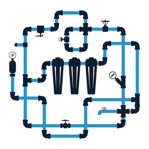 Flask filters and water pipe system design