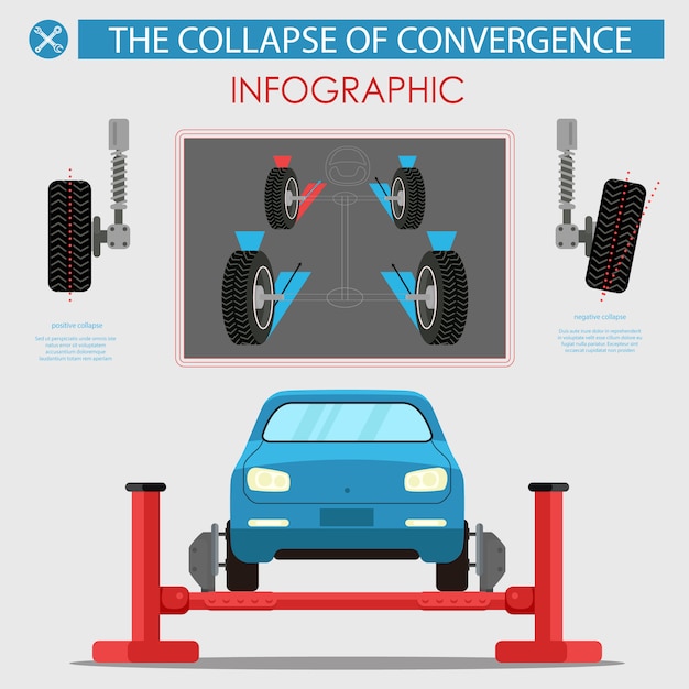 Flat Banner Collapse of Convergence Infographic.