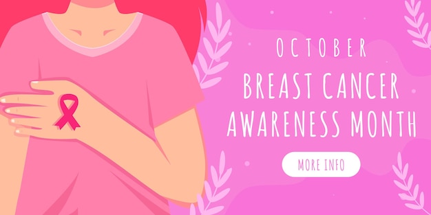 Vector flat breast cancer awareness month illustration horizontal banner