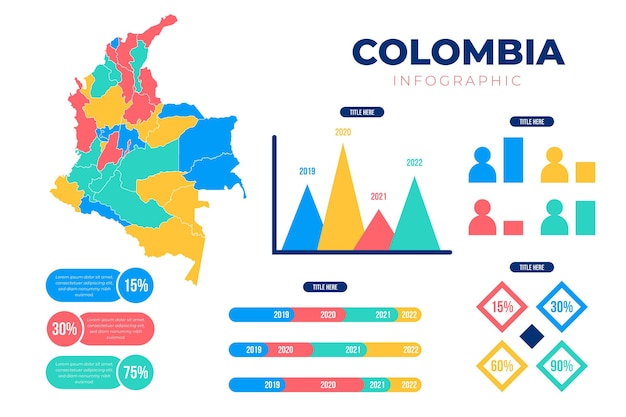 Flat colombia map infographic