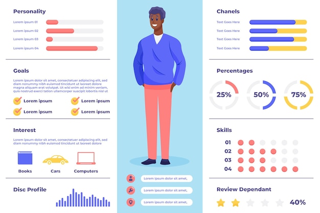 Flat design buyer persona infographics with man