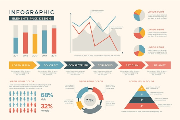 Flat design ecology infographic with retro colors