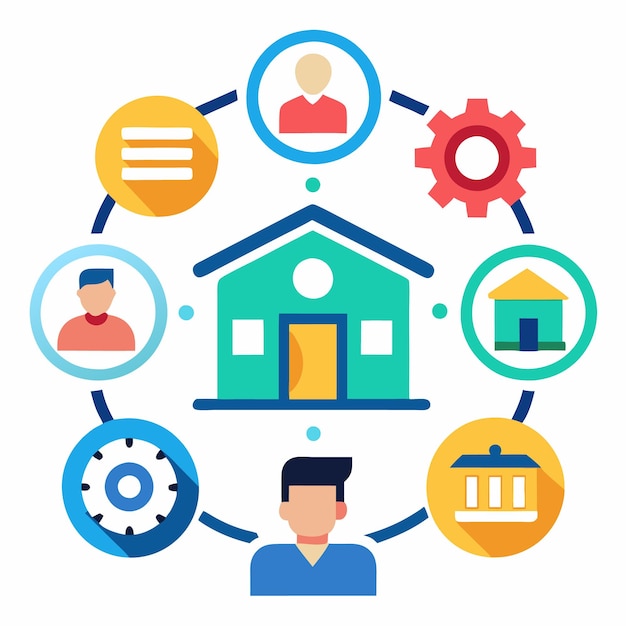 A flat design illustration of a person at the center of a network of icons such as a house gear and user