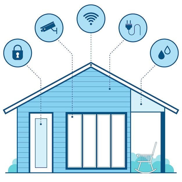 Flat design smart home technology infographic concept