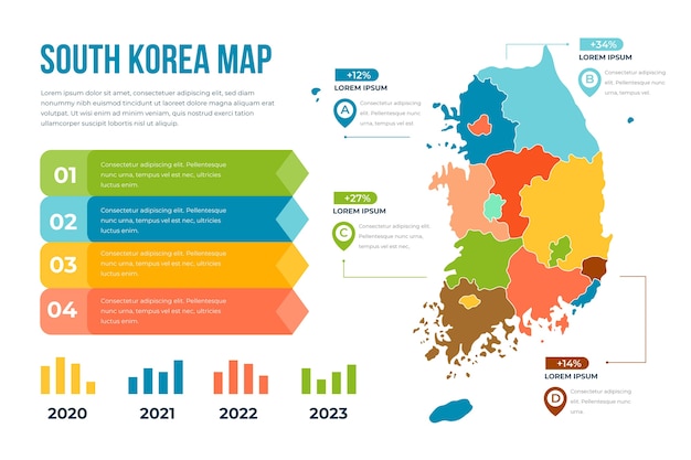 Flat design south korea map illustration