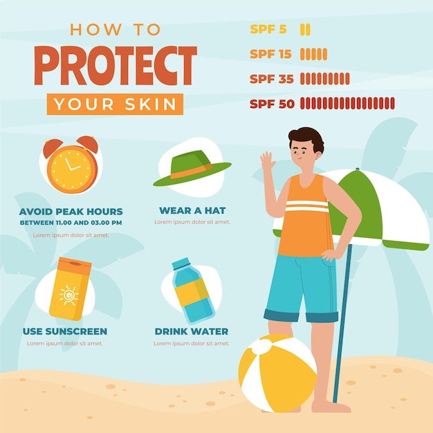 Vector flat design summer sun protection infographic