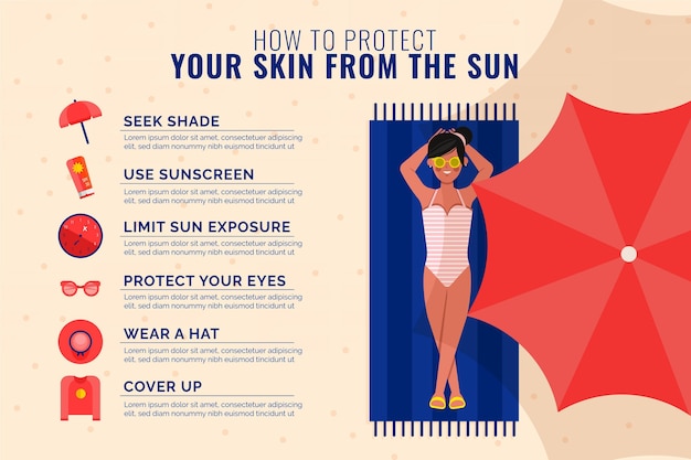 Vector flat design summer sun protection infographic