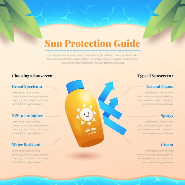 Vector flat design sun protection infographic