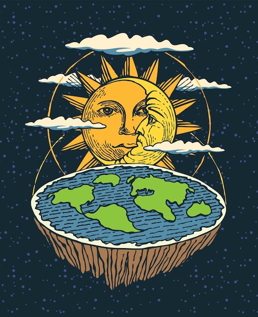 flat earth, sun and moon