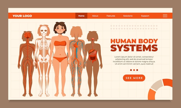 Flat human body landing page template