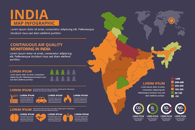 Flat india map infographic template