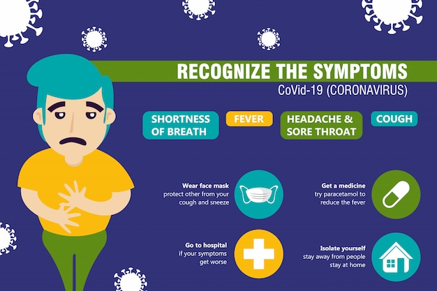 Vector flat infographic illustration of covid-19 