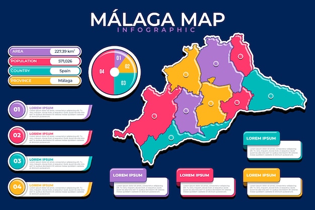 Flat málaga map template