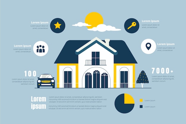 Flat real estate infographics