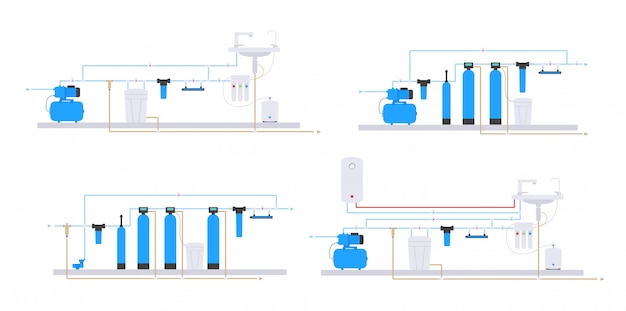 Vector flat style. scheme of water supply and purification of water from the well