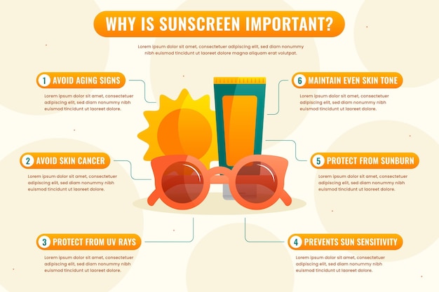 Vector flat sun protection infographic