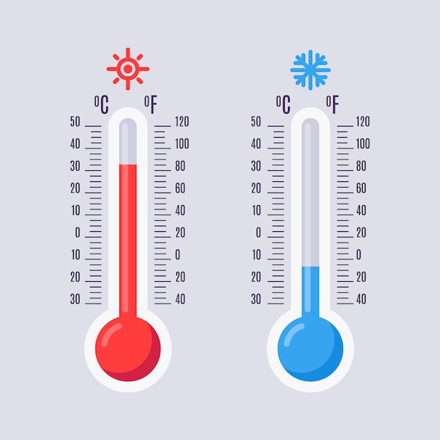 Flat thermometers 