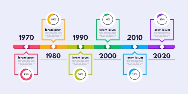 Flat timeline infographic template