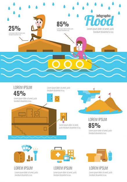  Flood disaster infographic. flat character and icons design elements