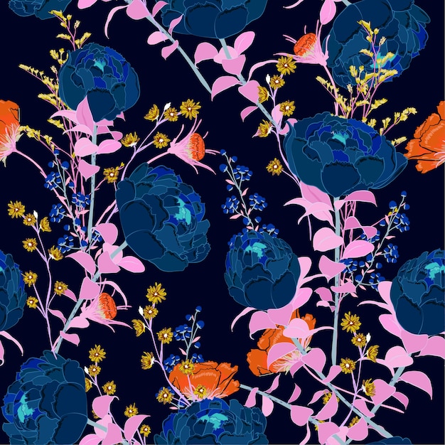 floral pattern