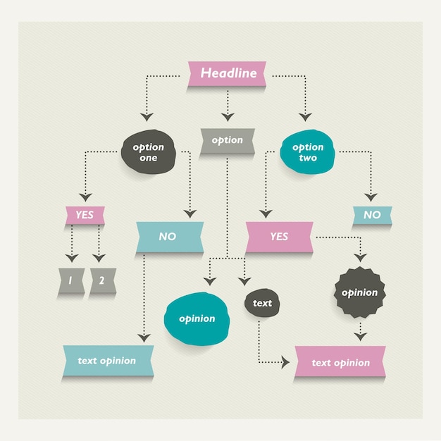 Flow chart diagram scheme Infographic algorithm element