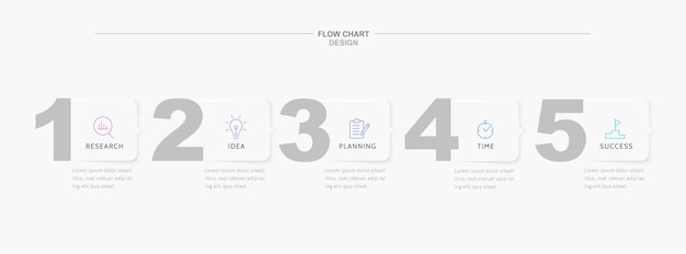 Flowchart in paper sculpture design