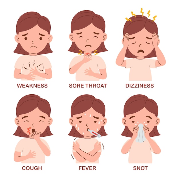 Flu disease symptoms on children