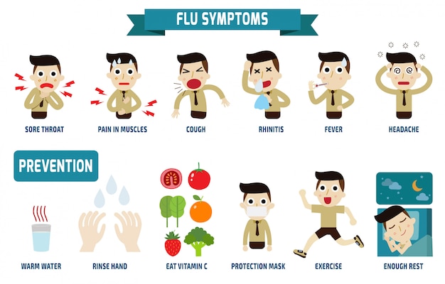 Vector flu symptoms and influenza health concept