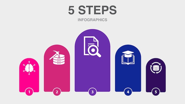 Focus target motivation passion integrity icons Infographic design layout template Creative presentation concept with 5 steps