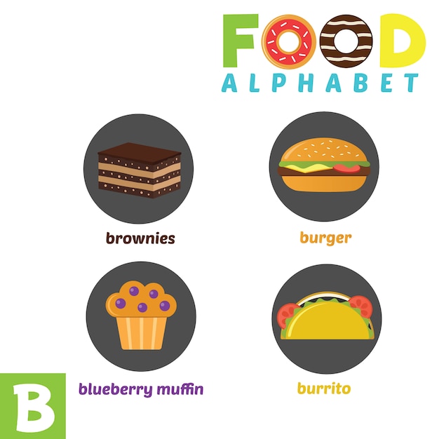 Food Alphabet 