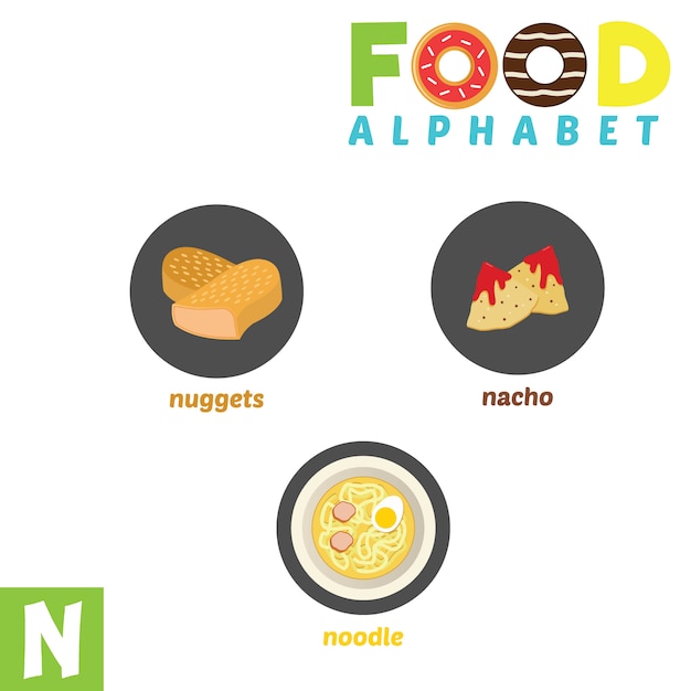 Food Alphabet 