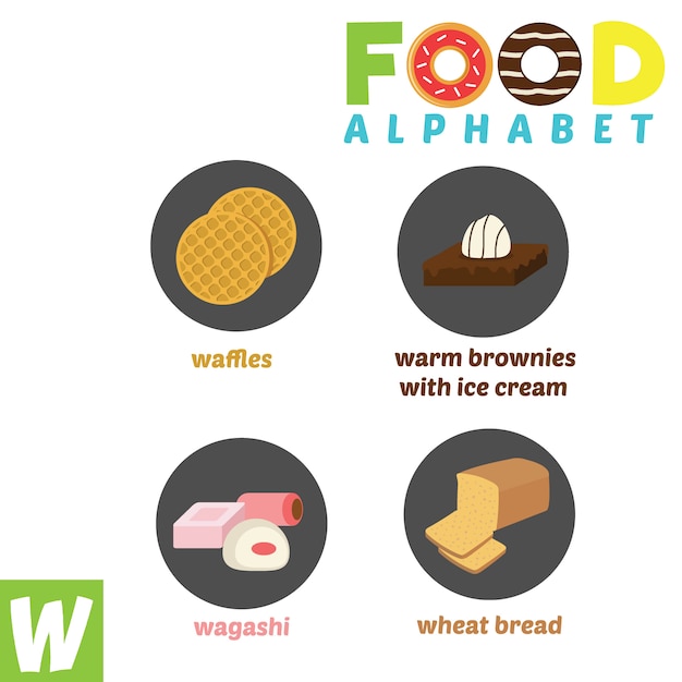 Food Alphabet 