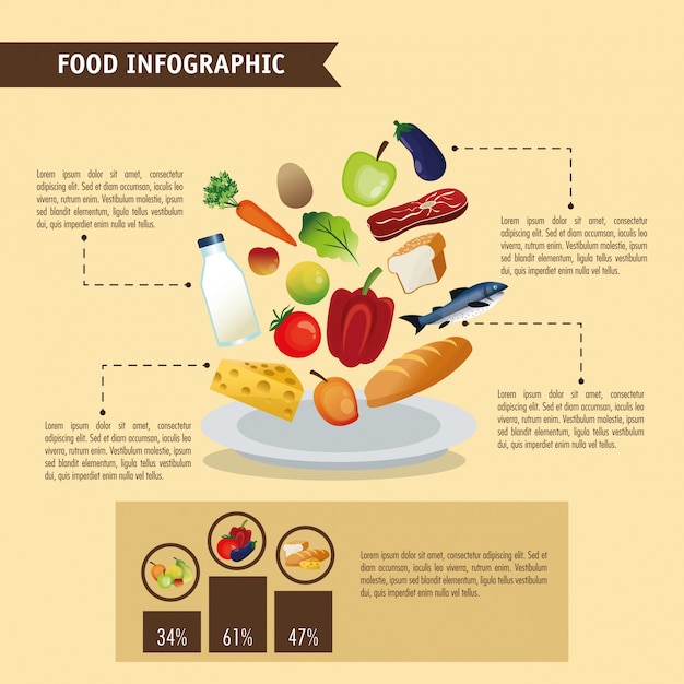 Vector food design