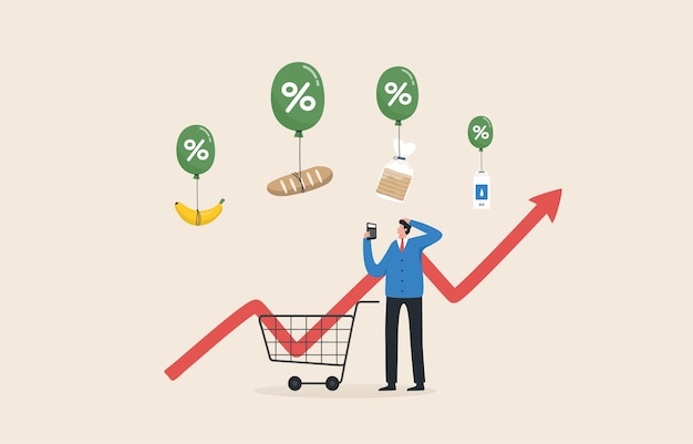 Food inflation Consumer price index or CPI Prices of commodities and consumer goods rose due to rising inflation Consumer goods float with air balloons