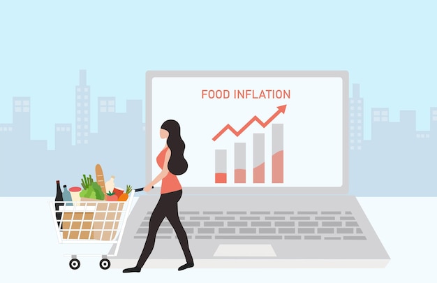 Food inflation and crisis woman with grocery shopping cart and rising up arrow graph vector