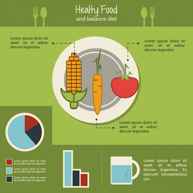 Food infographic 