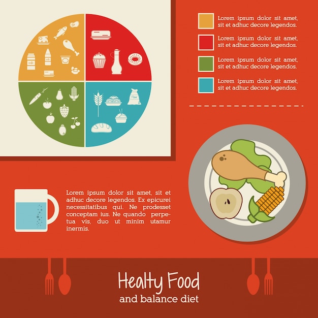 Food infographic 