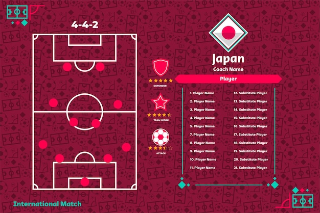 Football background team info charts and manager