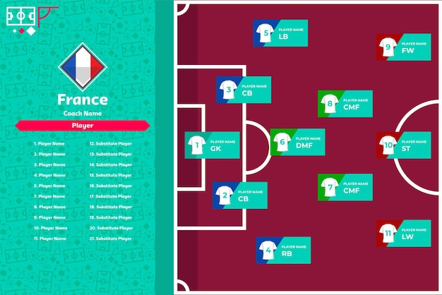 Football background team info charts and manager