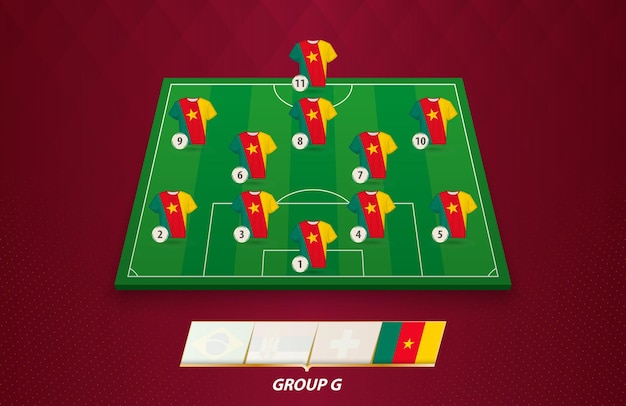 Football field with Cameroon team lineup for European competition