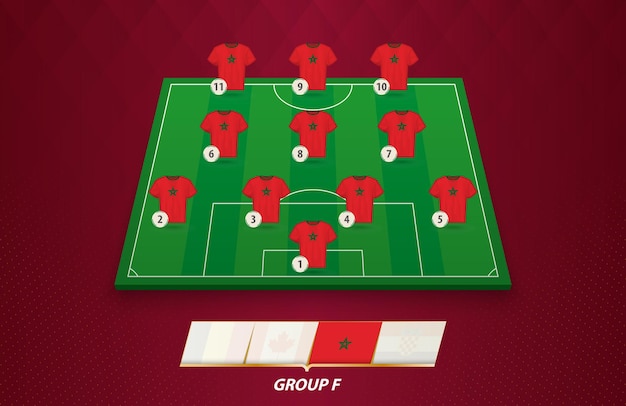 Football field with Morocco team lineup for European competition