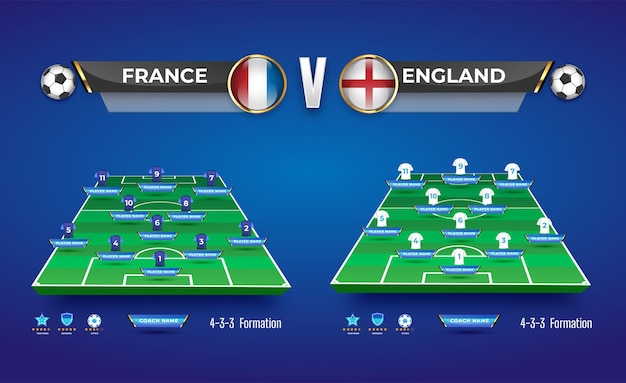 Football line up formation team info charts and manager