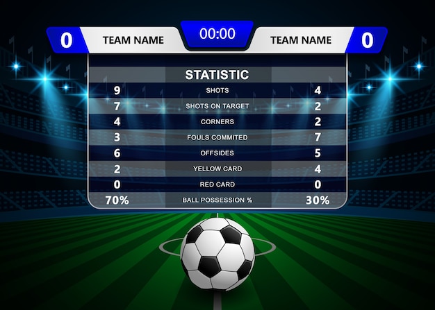 Football Soccer Statistics and scoreboard template